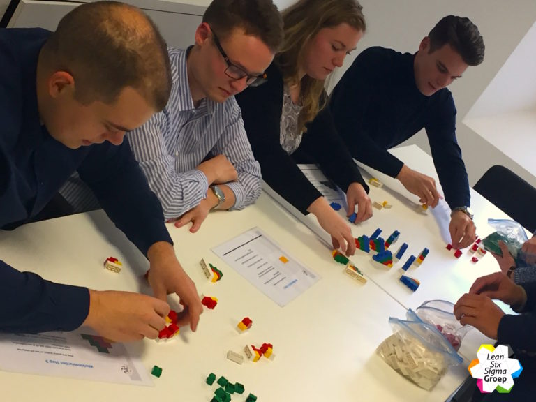 Incompany training op locatie